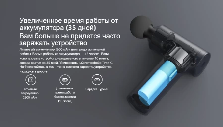 Массажер для тела Xiaomi Massage Gun Mini