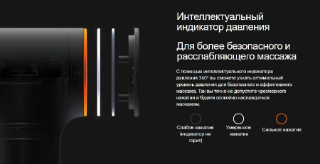 Массажер для тела Xiaomi Massage Gun Mini
