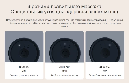 Массажер для тела Xiaomi Massage Gun Mini
