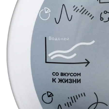 Тарелка наградная «Бизнес-зодиак. Водолей»